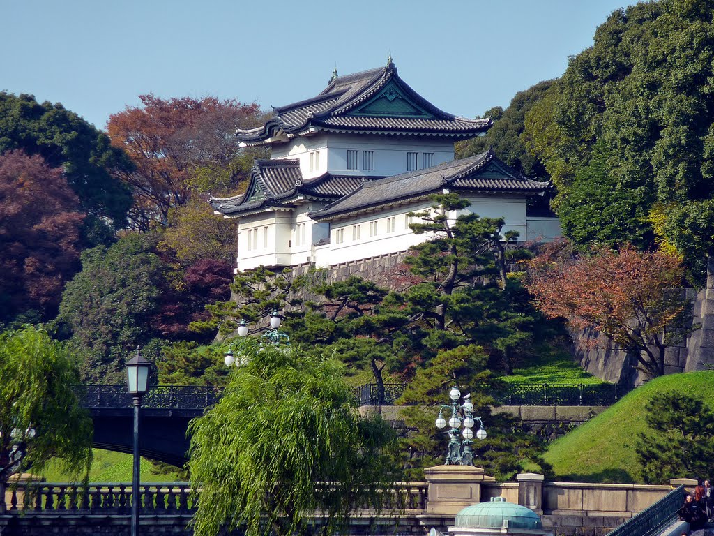 Imperial Palace | MicroTravelling